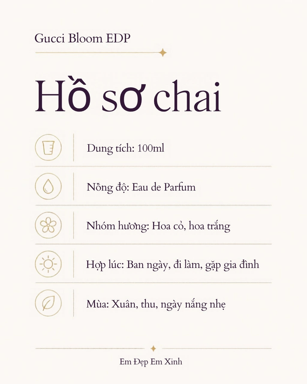 Gucci Bloom EDP 100ml – nước hoa nữ chính hãng (hồ sơ chai)