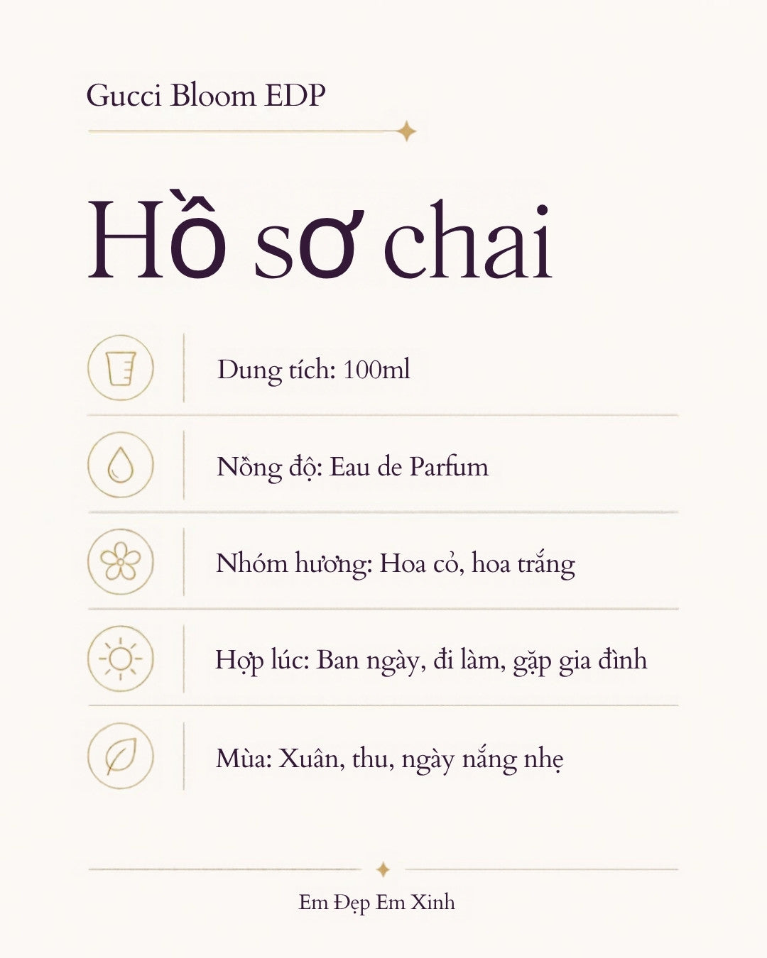 Gucci Bloom EDP 100ml – nước hoa nữ chính hãng (hồ sơ chai)