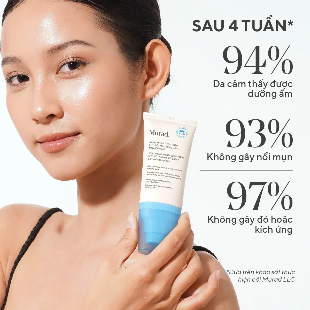 Bộ Đôi Chấm Mụn & Bảo Vệ Da Dầu Murad Acne (2 Sản Phẩm)