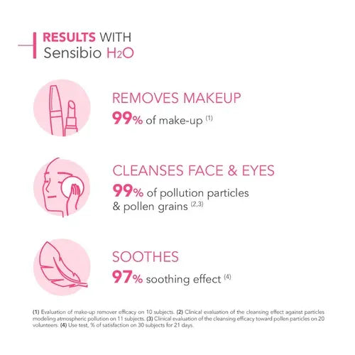 Nước Tẩy Trang Bioderma Sensibio H2O Nắp Hồng