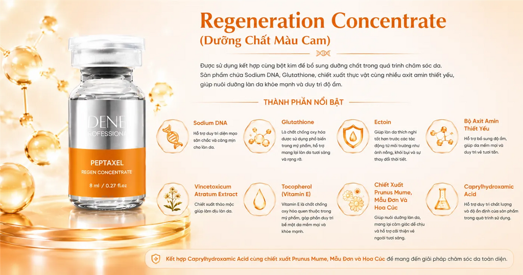 Combo Vi Kim Peptaxel Altum™ Tím + Cam – Chống Lão Hóa & Phục Hồi Chuyên Sâu