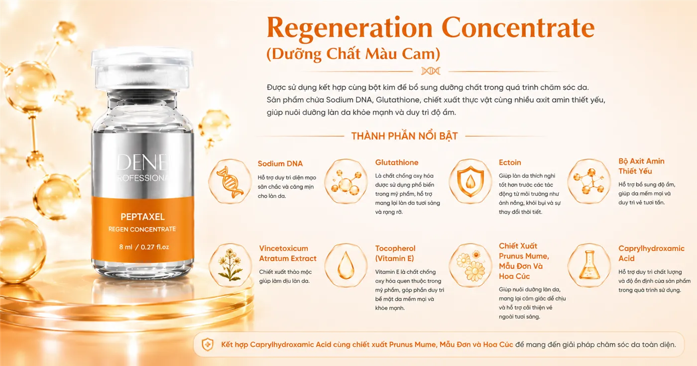 Combo Vi Kim Peptaxel Altum™ Tím + Cam – Chống Lão Hóa & Phục Hồi Chuyên Sâu