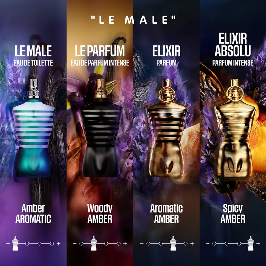 Nước Hoa Nam JPG Le Male Le Parfum
