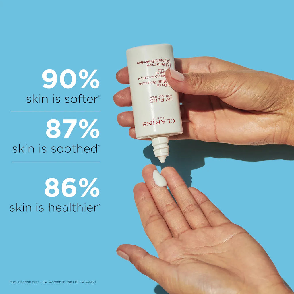 Kem Chống Nắng Clarins UV Plus Rosy Glow