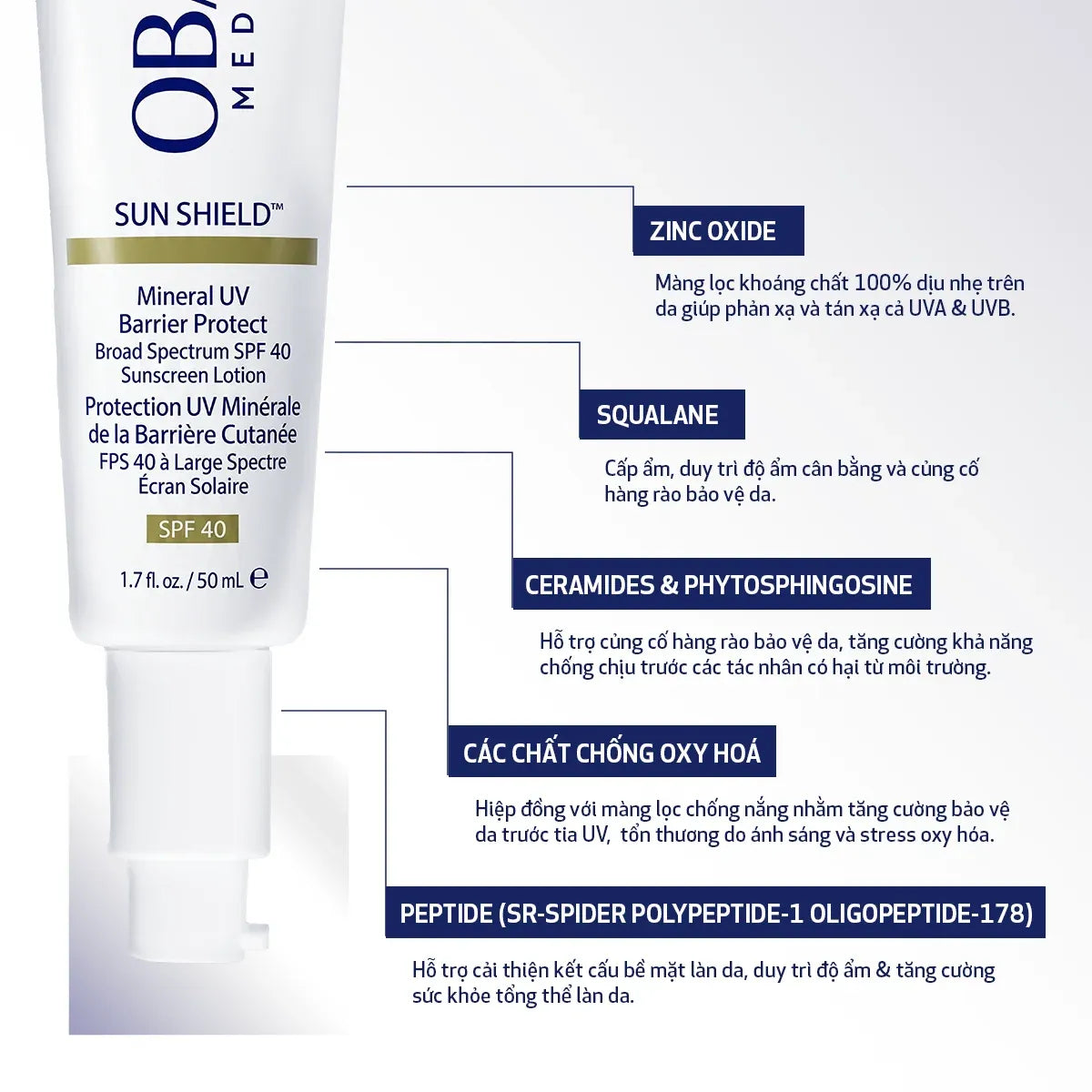 Kem Chống Nắng 100% Khoáng Chất Phổ Rộng Giúp Củng Cố Hàng Rào Bảo Vệ Da Obagi Medical Sunshield™ SPF40