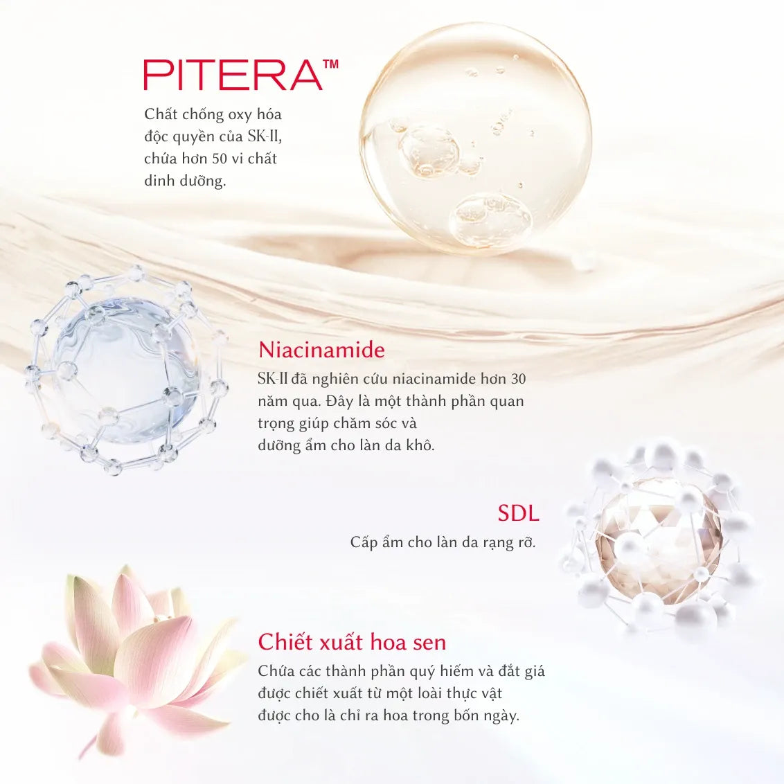 Kem Dưỡng Trắng Da SK-II Genoptics Infinitaura Gel Cream 50g