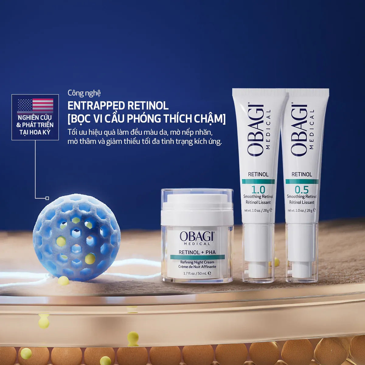 Kem Dưỡng Làm Mờ Nếp Nhăn & Làm Đều Màu Da Obagi360 Retinol 0.5