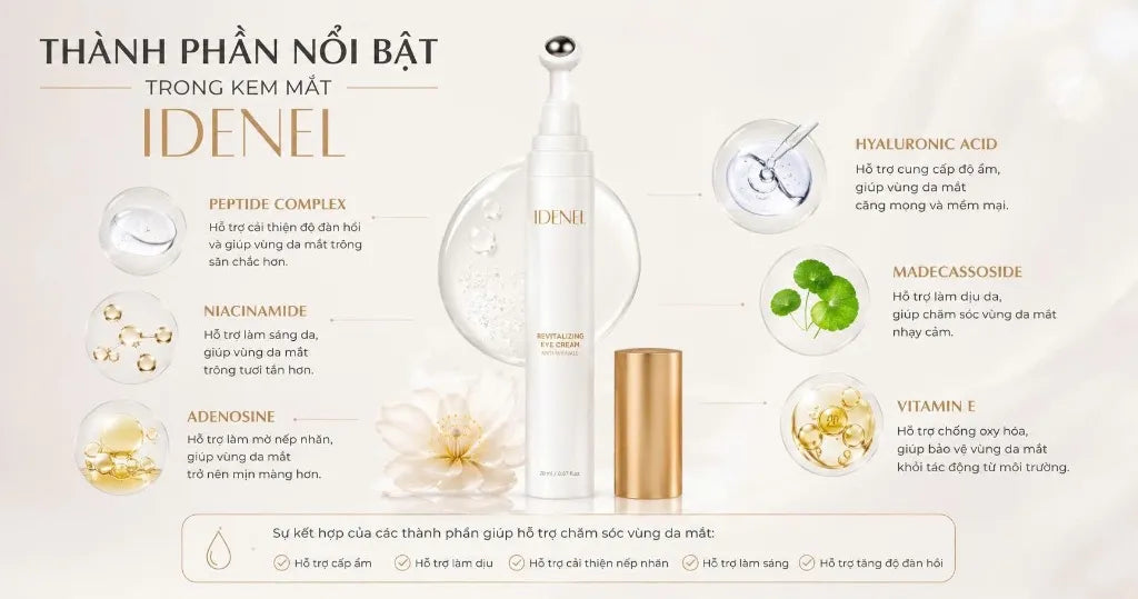 Kem Mắt Vi Kim Sinh Học IDENEL Revitalizing Eye Cream (15ml)