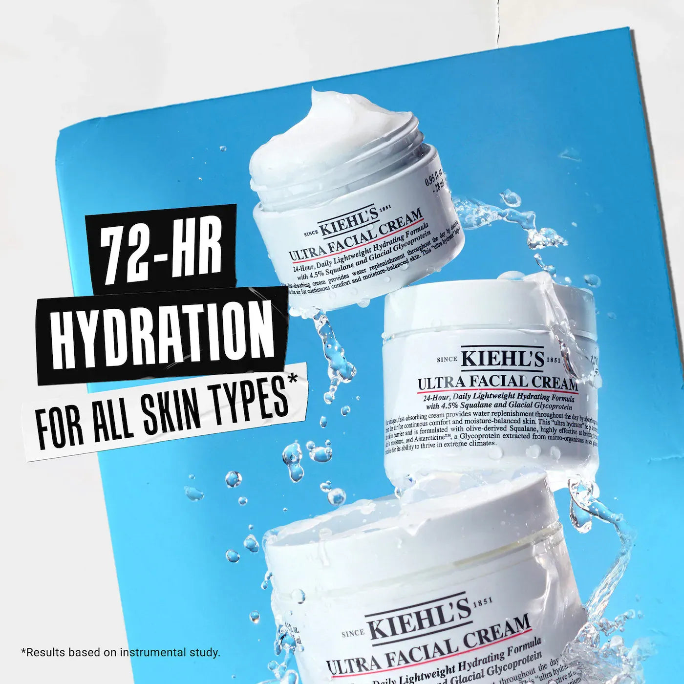Kem Dưỡng Ẩm Kiehl's Ultra Facial Cream