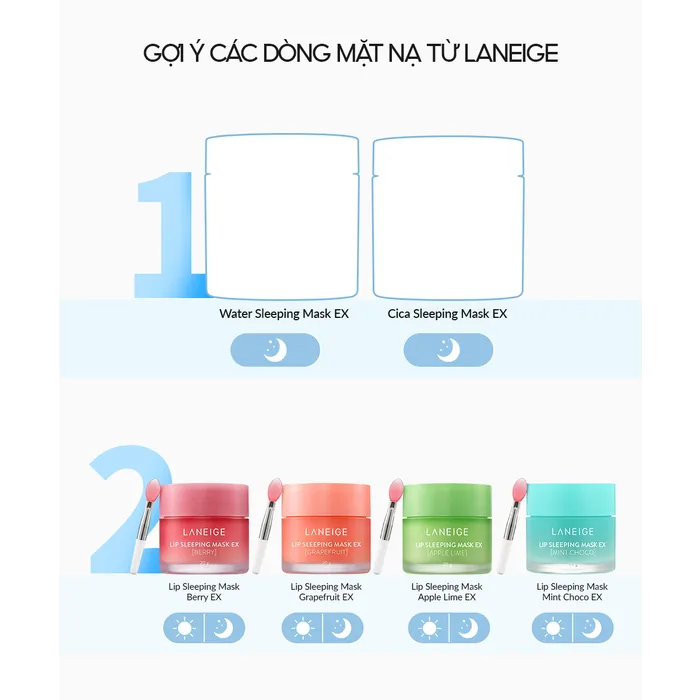 Mặt Nạ Ngủ Môi Laneige Lip Sleeping Mask
