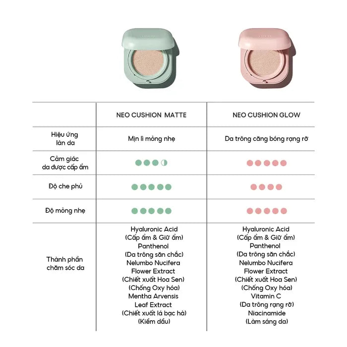 Phấn Nước Laneige Neo Cushion Matte