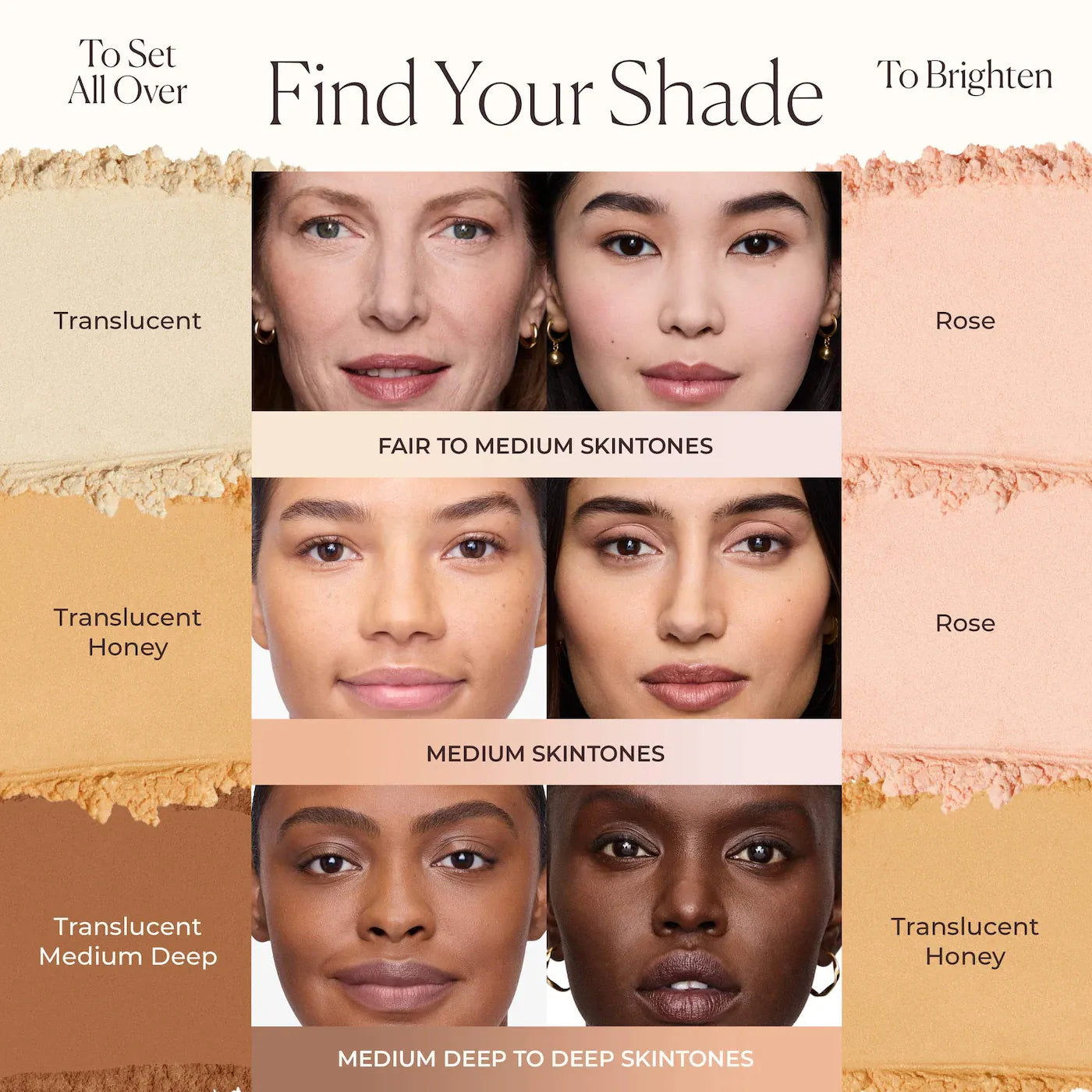 Phấn Phủ Laura Mercier Translucent Loose