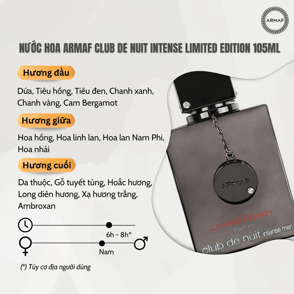 Nước Hoa Armaf Club De Nuit Intense Man Limited Edition (105ml)