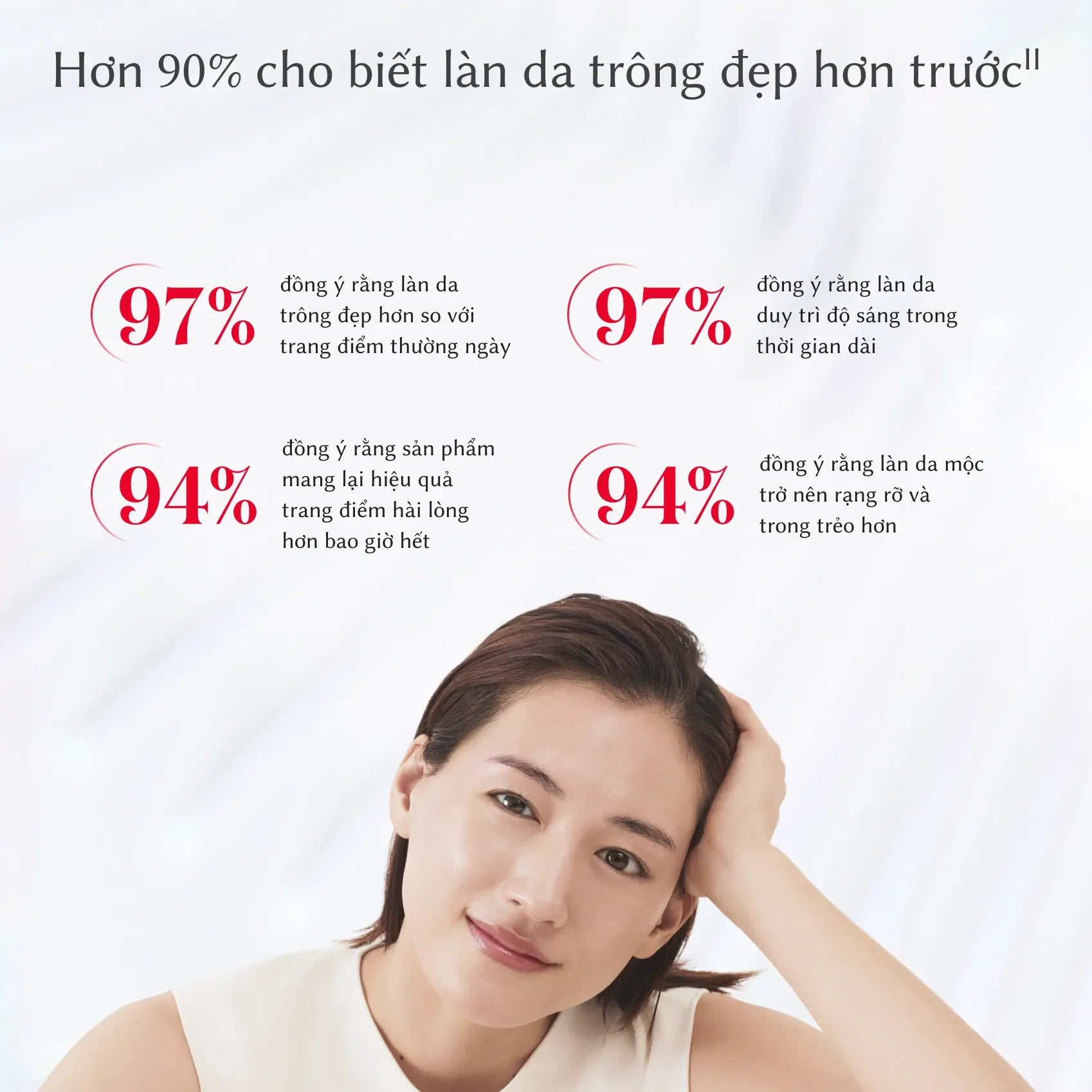 Kem Chống Nắng SK-II Genoptics CC Primer SPF50+/PA++++ 50g (Rosy)
