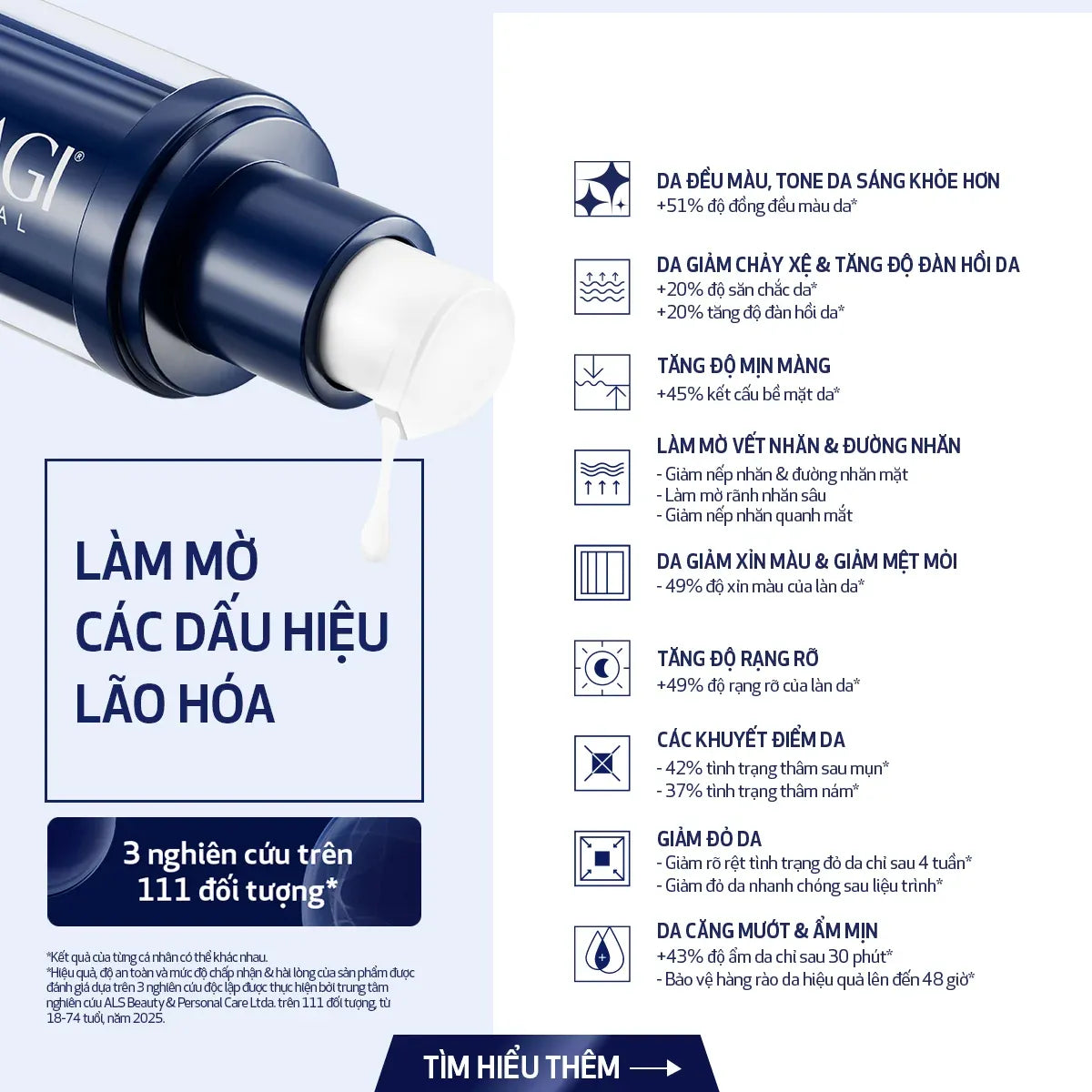 Serum Kích Hoạt Năng Lượng Tế Bào Obagi NU-GEN™ (30ml)