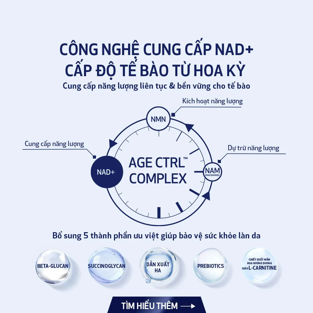 Serum Kích Hoạt Năng Lượng Tế Bào Obagi NU-GEN™ (30ml)