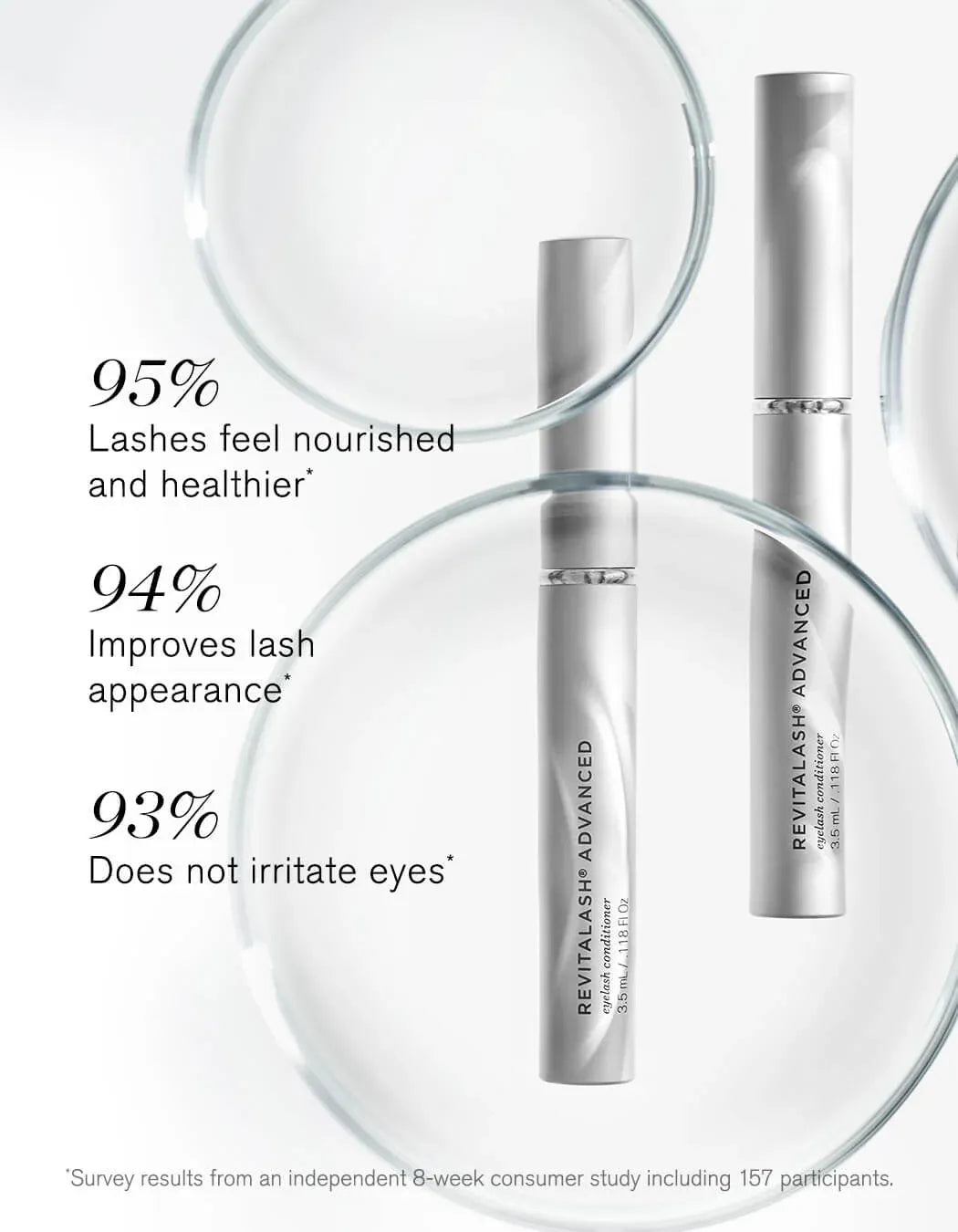 Dưỡng Mi Revitalash Advanced Conditioner