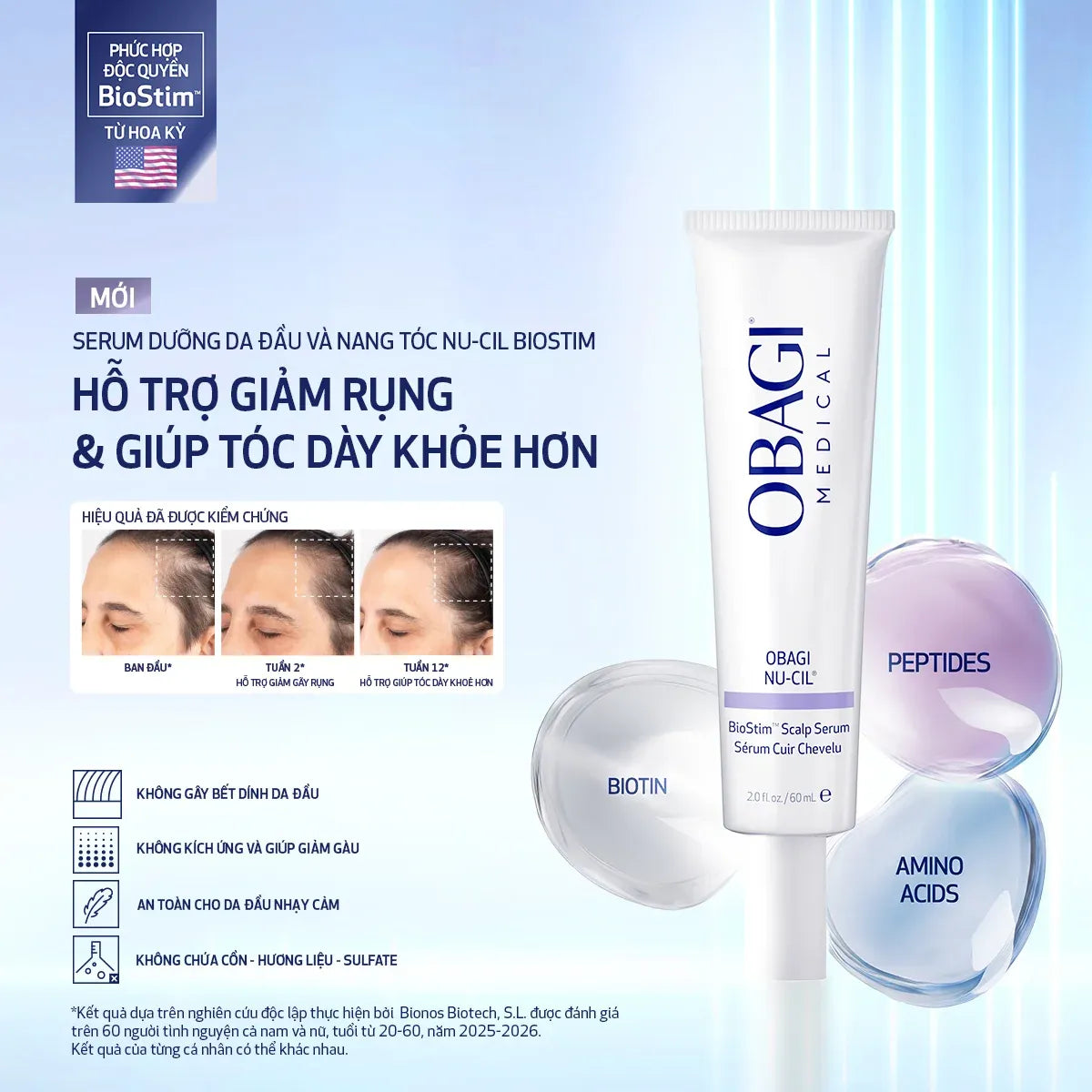 Serum Dưỡng Da Đầu & Nang Tóc OBAGI NU-CIL® BIOSTIM™
