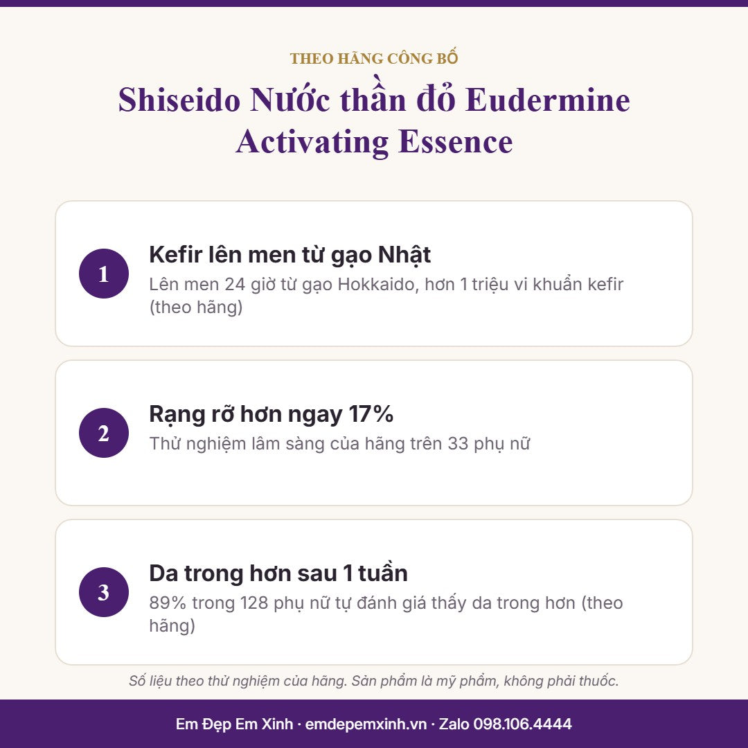 Nước thần đỏ Shiseido Eudermine Activating Essence – 3 điểm chính theo hãng