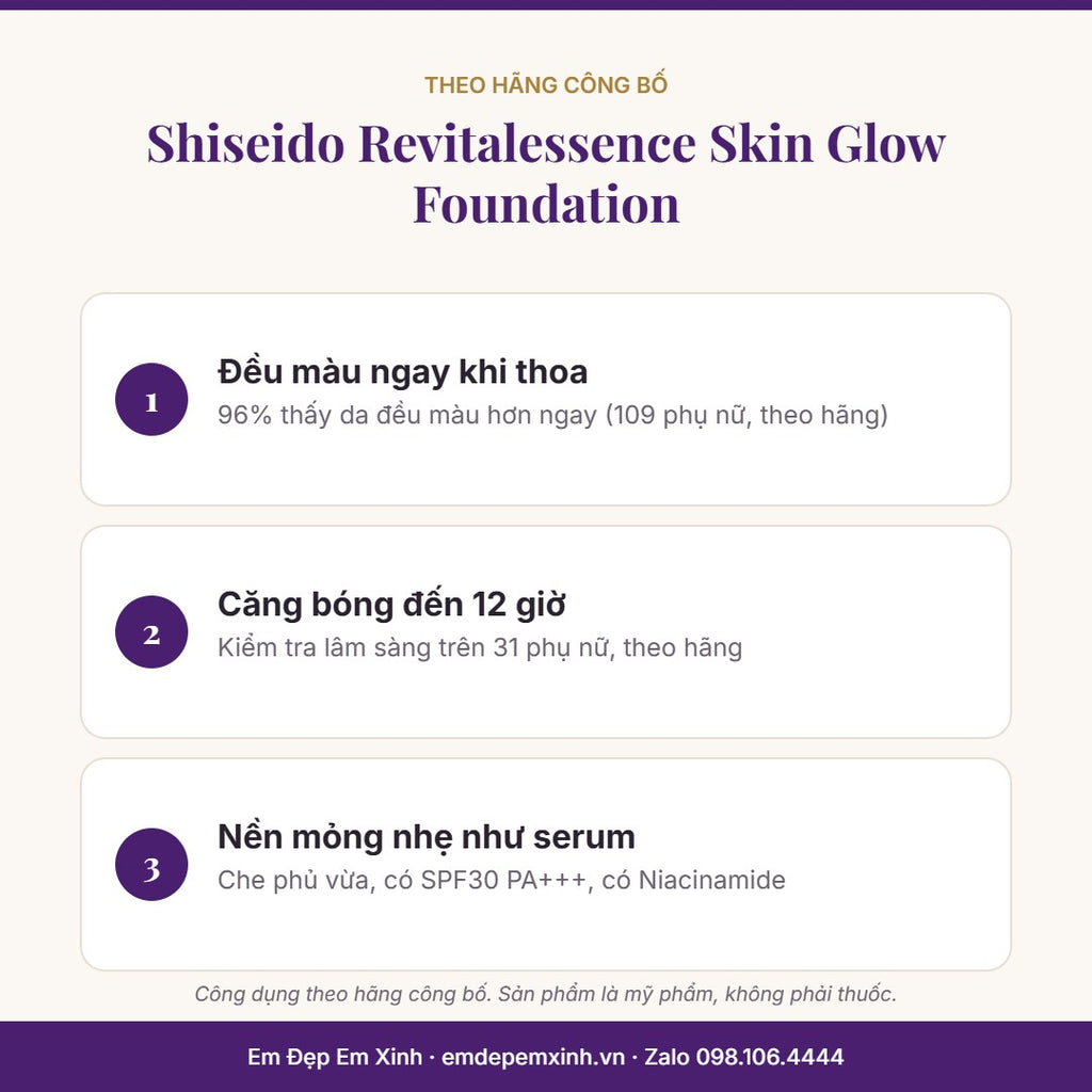 Kem nền Shiseido Revitalessence Skin Glow Foundation – 3 điểm chính theo hãng