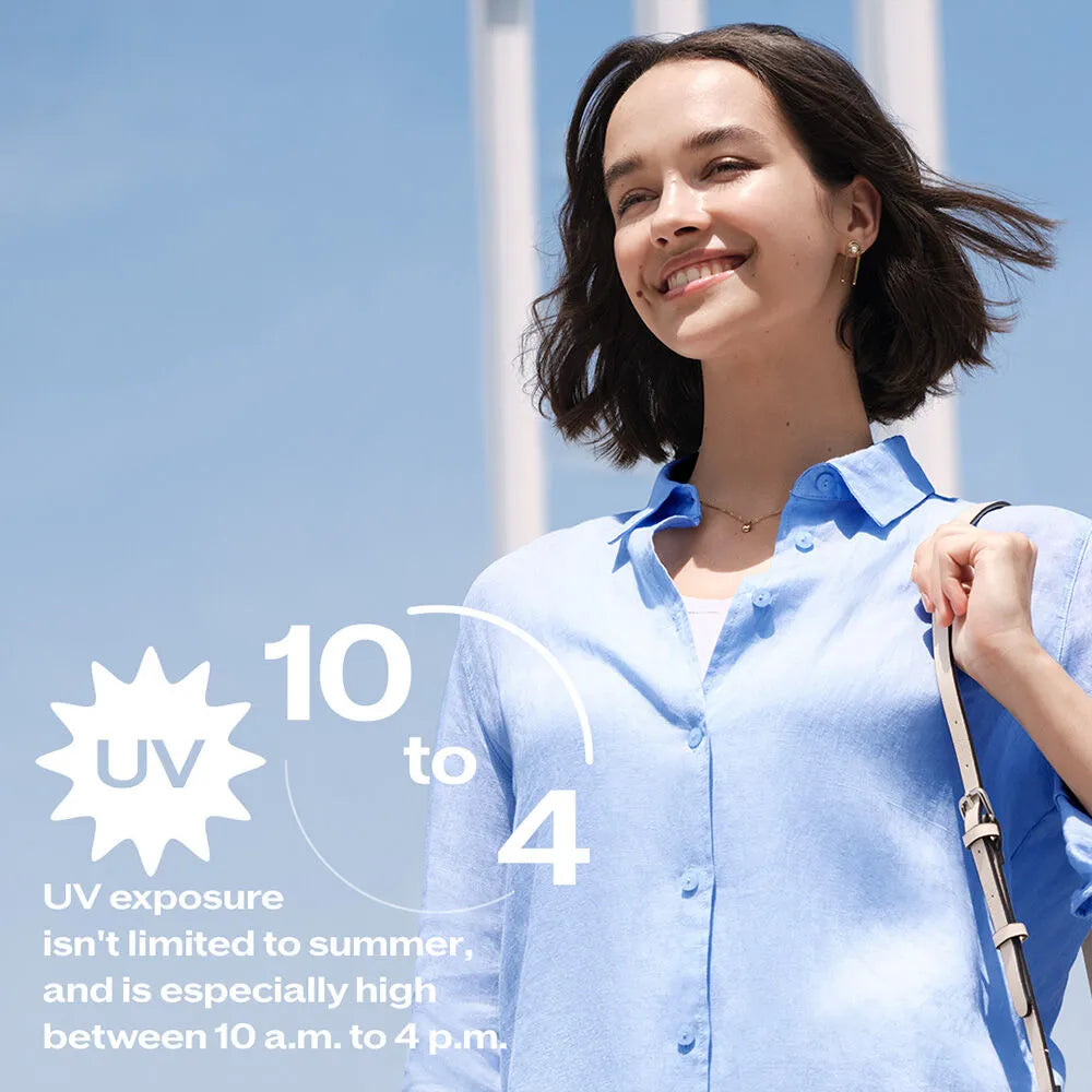 Sữa Chống Nắng Dưỡng Ẩm Thách Thức Tia UV Shiseido Perfect Sun Protector Lotion SPF50+/PA++++ 50ml