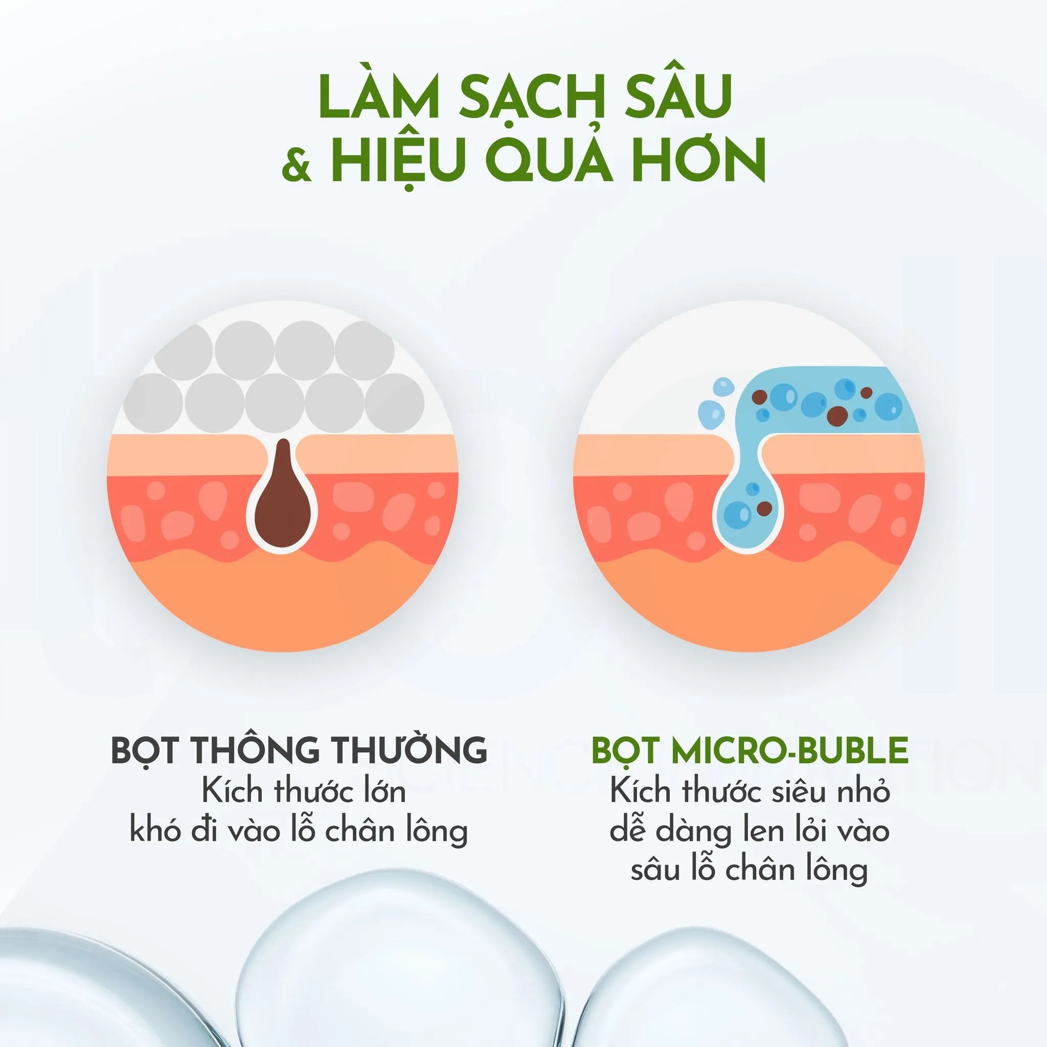 Sữa Rửa Mặt Giảm Dầu Nhờn & Thanh Lọc Da oh!oh! Microx Cleanser (150g)