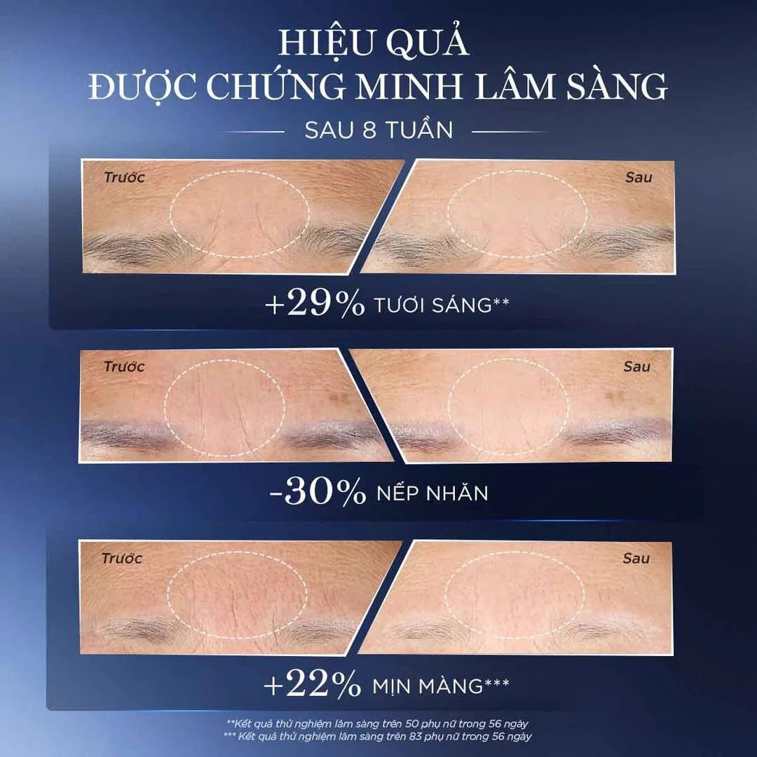 Tinh Chất Phục Hồi & Trẻ Hóa Da Tối Ưu Lancôme Génifique Ultimate Serum