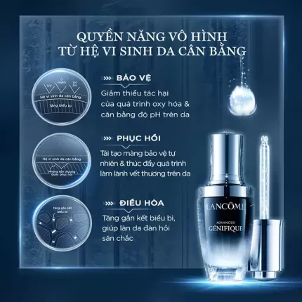 Tinh Chất Trẻ Hoá Da Lancôme Advanced Génifique Youth Activating Serum