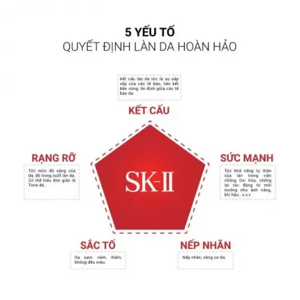 Nước Thần SK-II Facial Treatment Essence 230ml