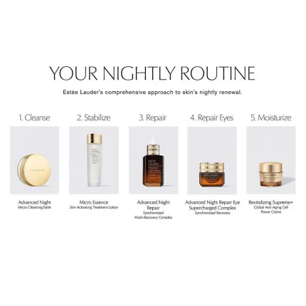 Tinh chất Estee Lauder Advanced Night Repair Synchronized Multi - Recovery Complex Serum